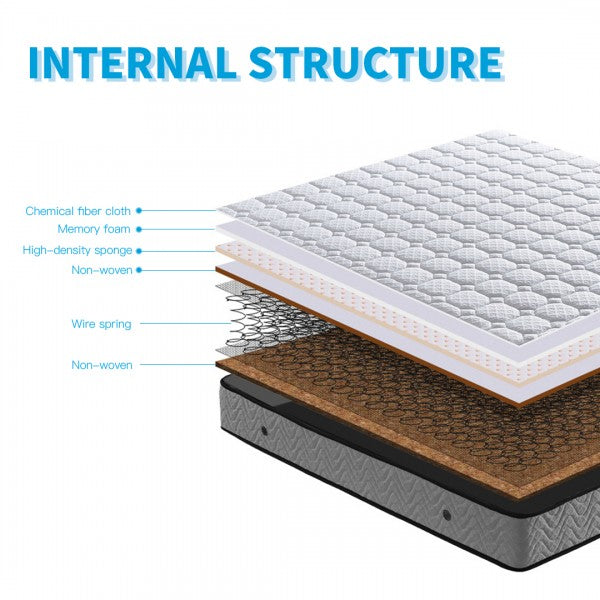 MTS001 - Good Nite King Size Memory Foam & Spring Mattress-150x200x18cm-Quilted, Hypoallergenic, Breathable Design with Lumbar Support