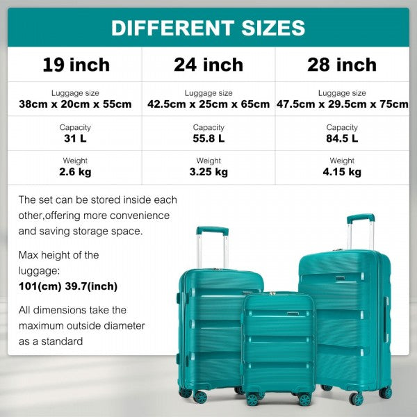 KSK2492 - Kono 3-Piece PP Hardshell Luggage Set–Durable Travel Suitcases with TSA Lock, 360° Spinner Wheels - Blue and Green