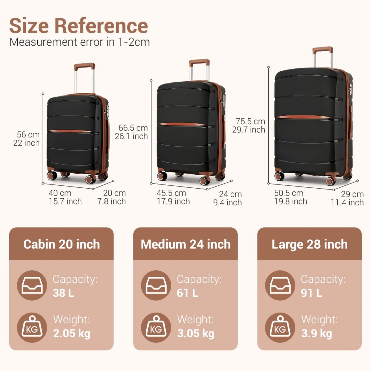 KSK2591 - Kono 20-Inch PP Modern Scratch-Resistant Cabin Suitcase with TSA Lock & Stylish Brown Accents - Black and Brown